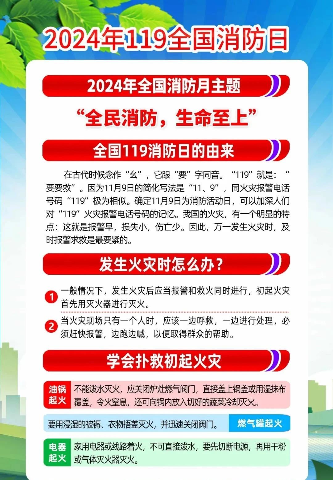 2024年全國(guó)消防宣傳月